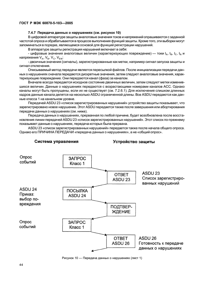 ГОСТ Р МЭК 60870-5-103-2005 47 страница