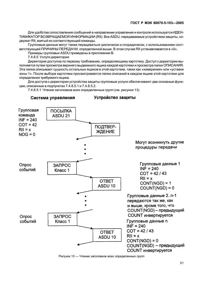 ГОСТ Р МЭК 60870-5-103-2005 54 страница