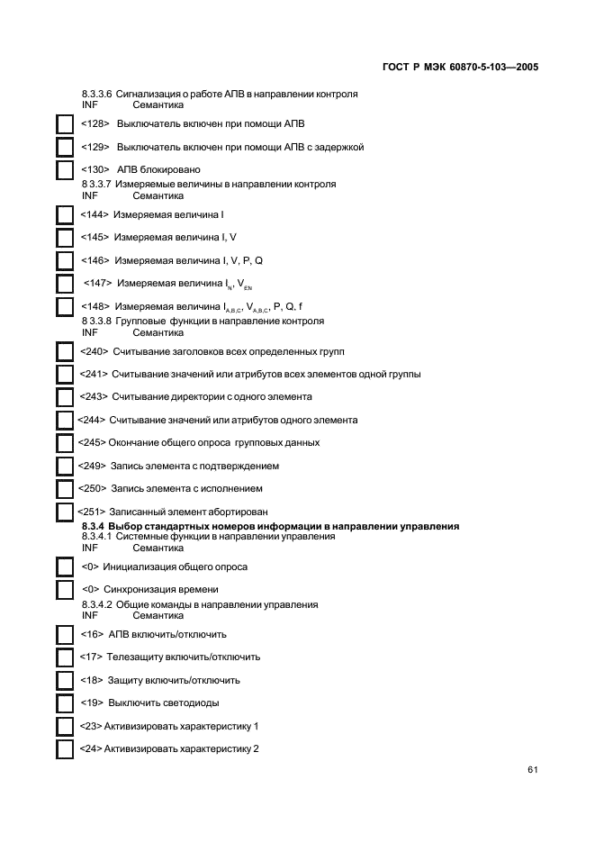 ГОСТ Р МЭК 60870-5-103-2005 64 страница