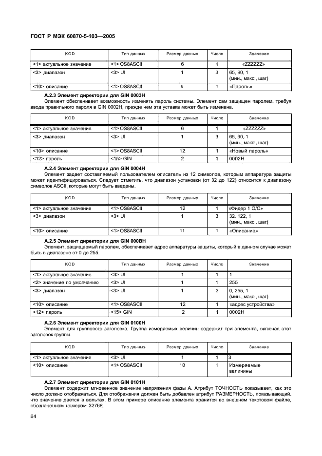 ГОСТ Р МЭК 60870-5-103-2005 67 страница