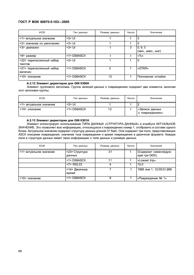 ГОСТ Р МЭК 60870-5-103-2005 69 страница