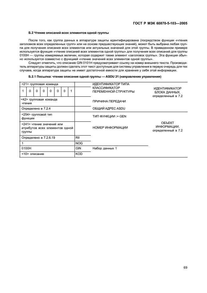 ГОСТ Р МЭК 60870-5-103-2005 72 страница