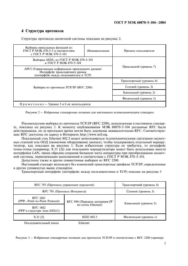 ГОСТ Р МЭК 60870-5-104-2004 6 страница