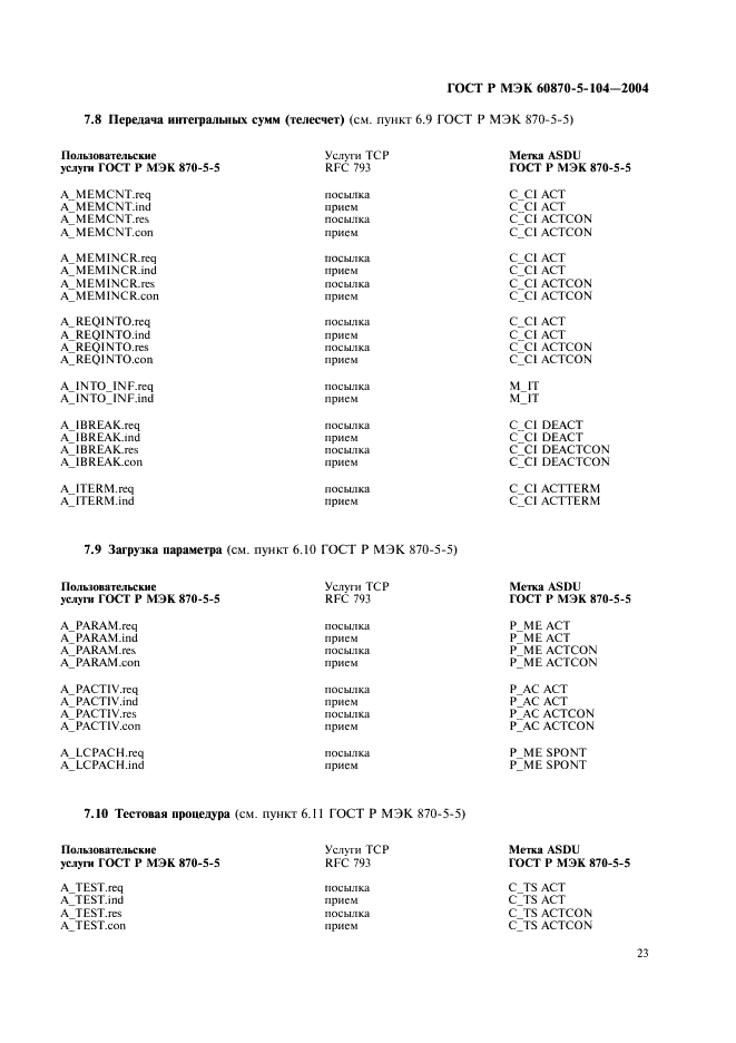 ГОСТ Р МЭК 60870-5-104-2004 26 страница