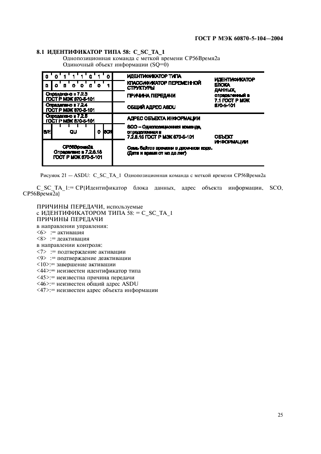 ГОСТ Р МЭК 60870-5-104-2004 28 страница