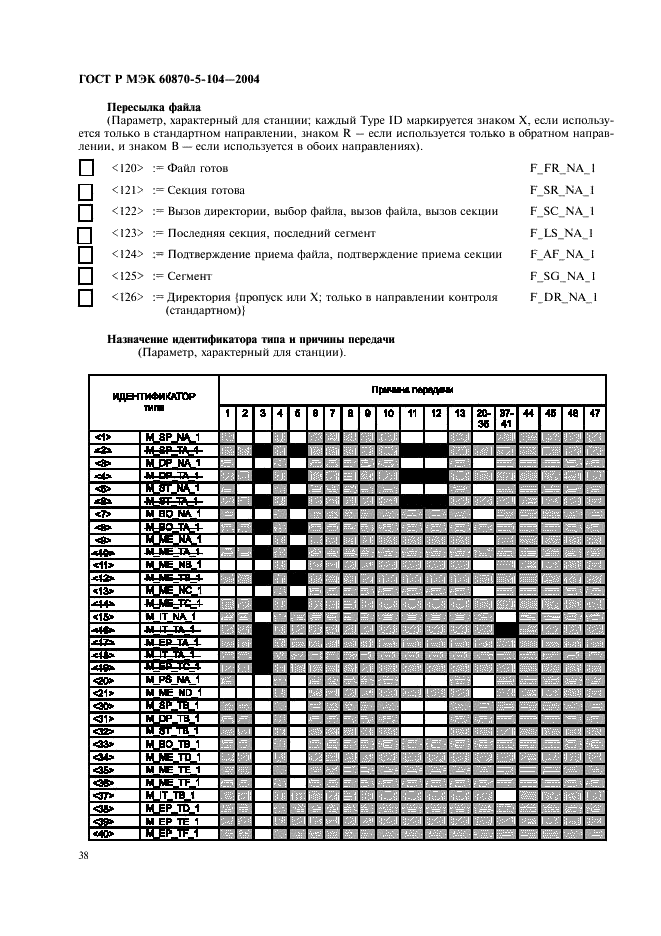 ГОСТ Р МЭК 60870-5-104-2004 41 страница