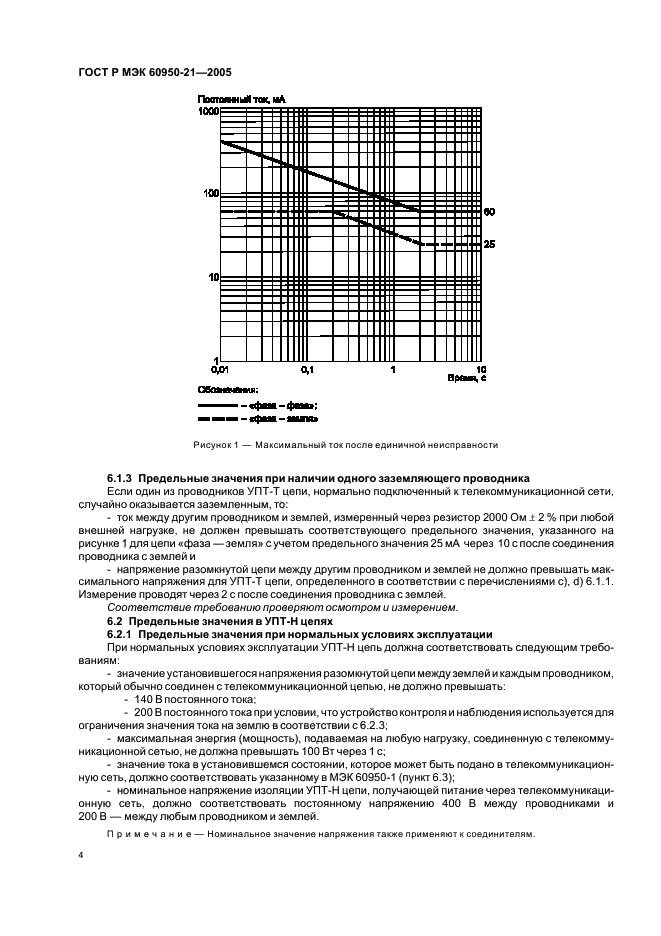 ГОСТ Р МЭК 60950-21-2005 8 страница