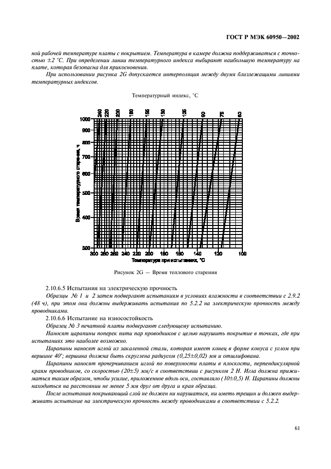 ГОСТ Р МЭК 60950-2002 78 страница