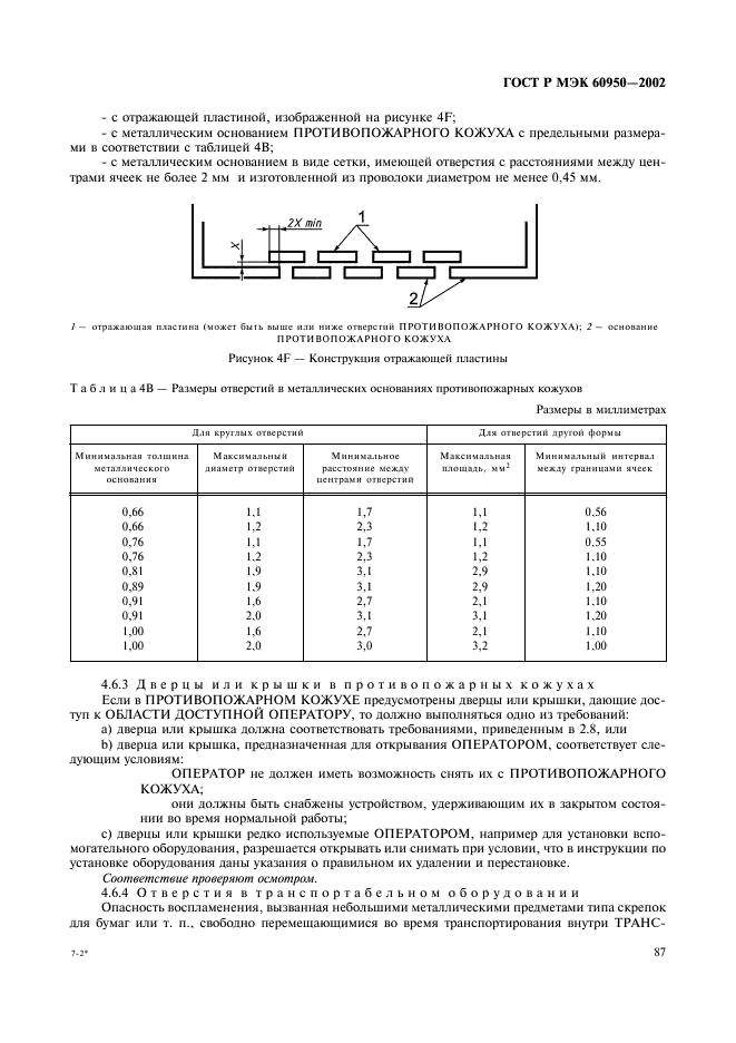 ГОСТ Р МЭК 60950-2002 104 страница