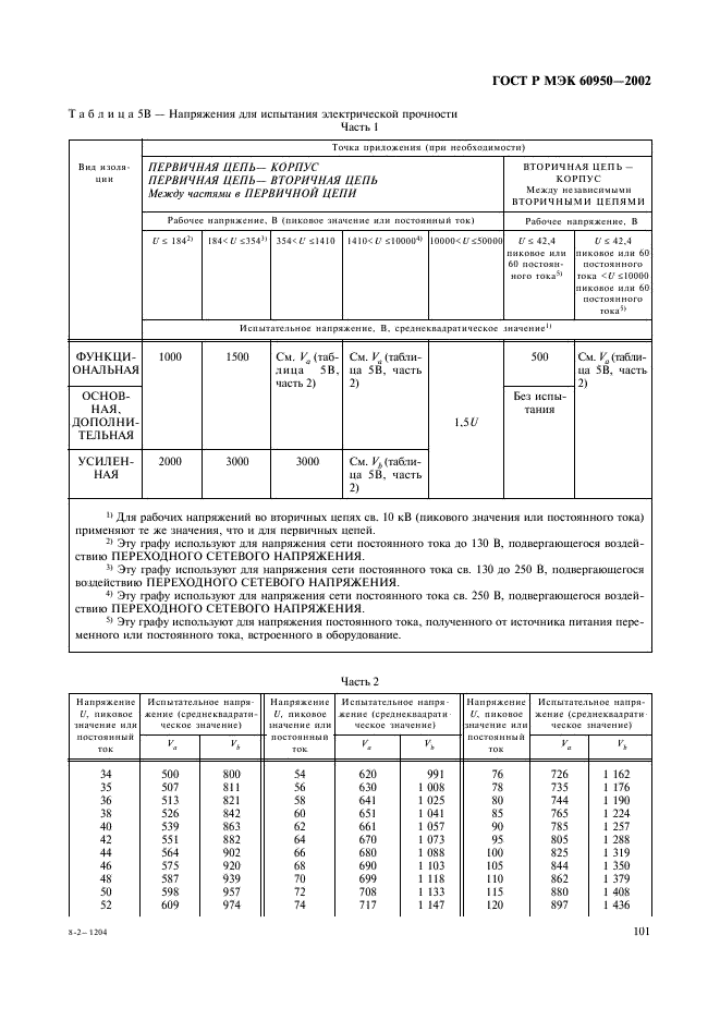 ГОСТ Р МЭК 60950-2002 118 страница