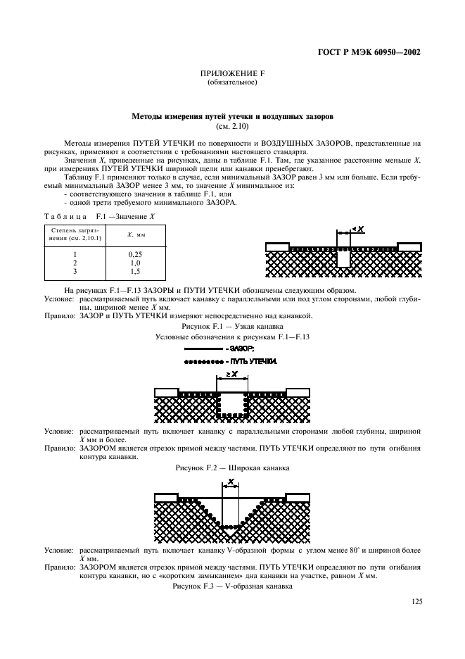 ГОСТ Р МЭК 60950-2002 142 страница