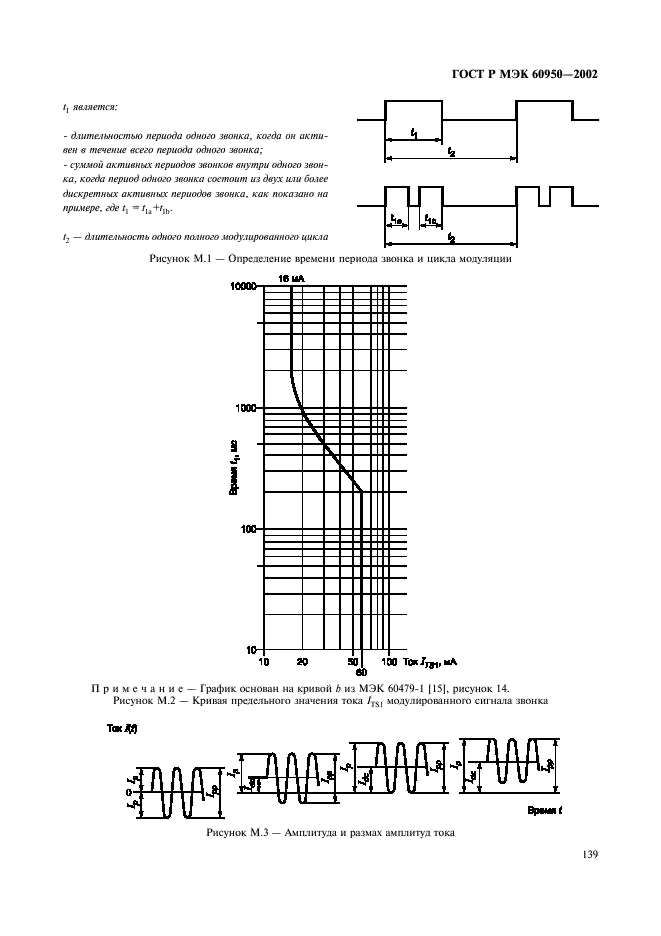 ГОСТ Р МЭК 60950-2002 156 страница