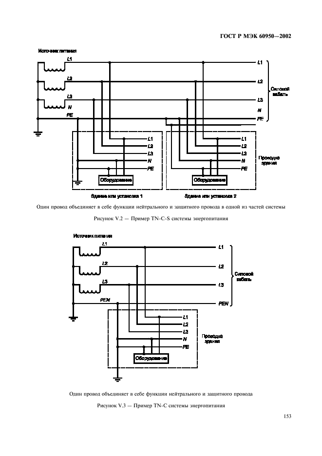 ГОСТ Р МЭК 60950-2002 170 страница