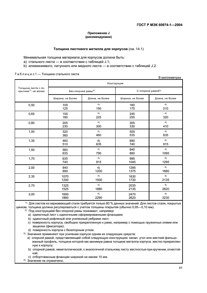 ГОСТ Р МЭК 60974-1-2004 46 страница