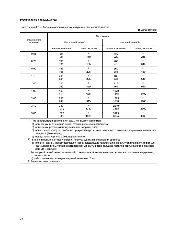 ГОСТ Р МЭК 60974-1-2004 47 страница