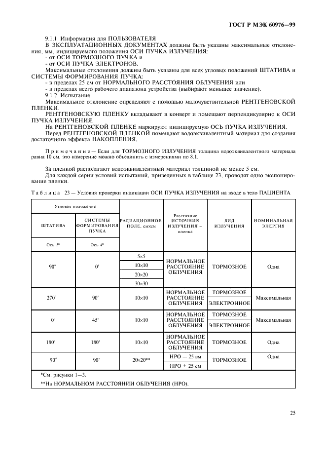 ГОСТ Р МЭК 60976-99 30 страница