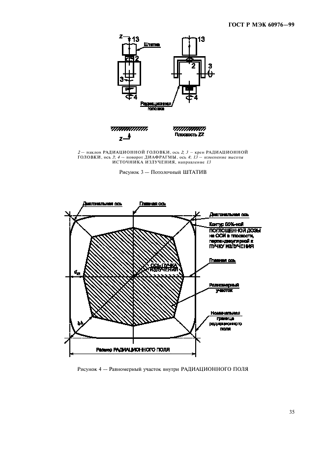 ГОСТ Р МЭК 60976-99 40 страница