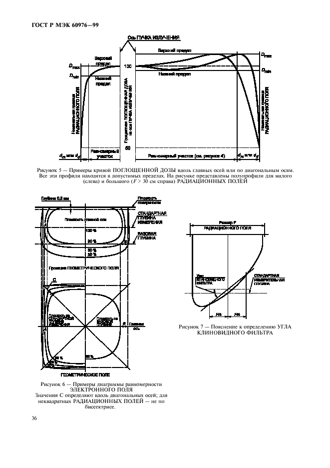 ГОСТ Р МЭК 60976-99 41 страница