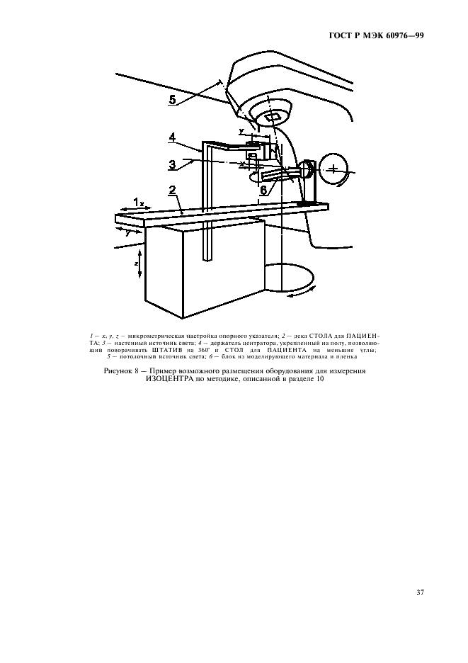 ГОСТ Р МЭК 60976-99 42 страница