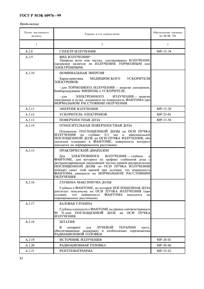 ГОСТ Р МЭК 60976-99 47 страница