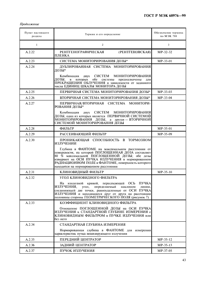 ГОСТ Р МЭК 60976-99 48 страница