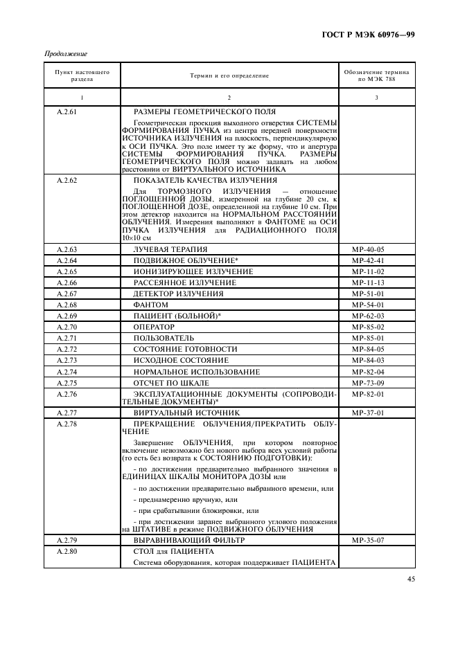 ГОСТ Р МЭК 60976-99 50 страница