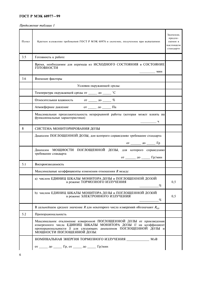 ГОСТ Р МЭК 60977-99 10 страница