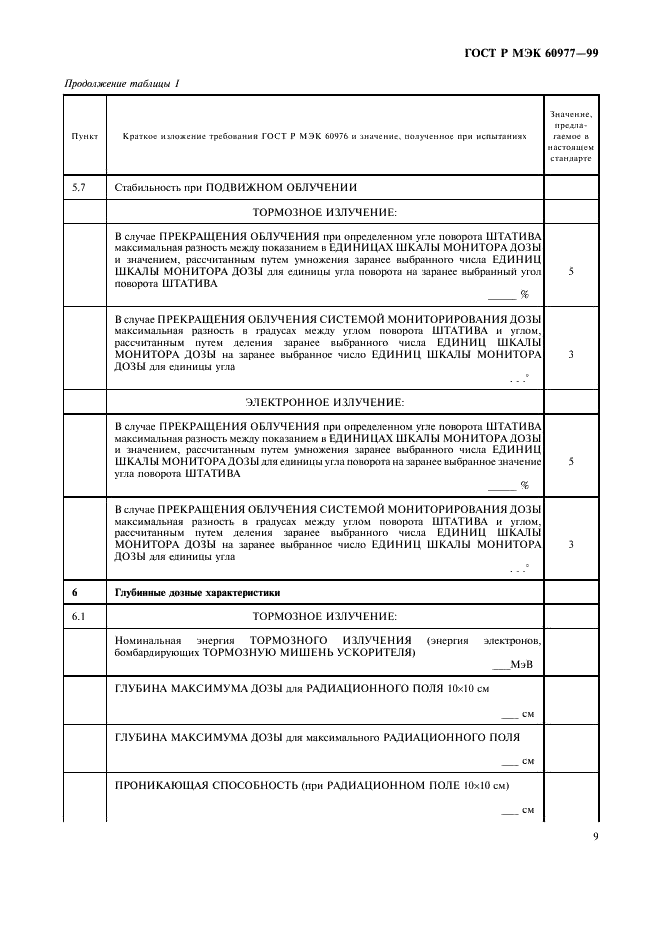 ГОСТ Р МЭК 60977-99 13 страница