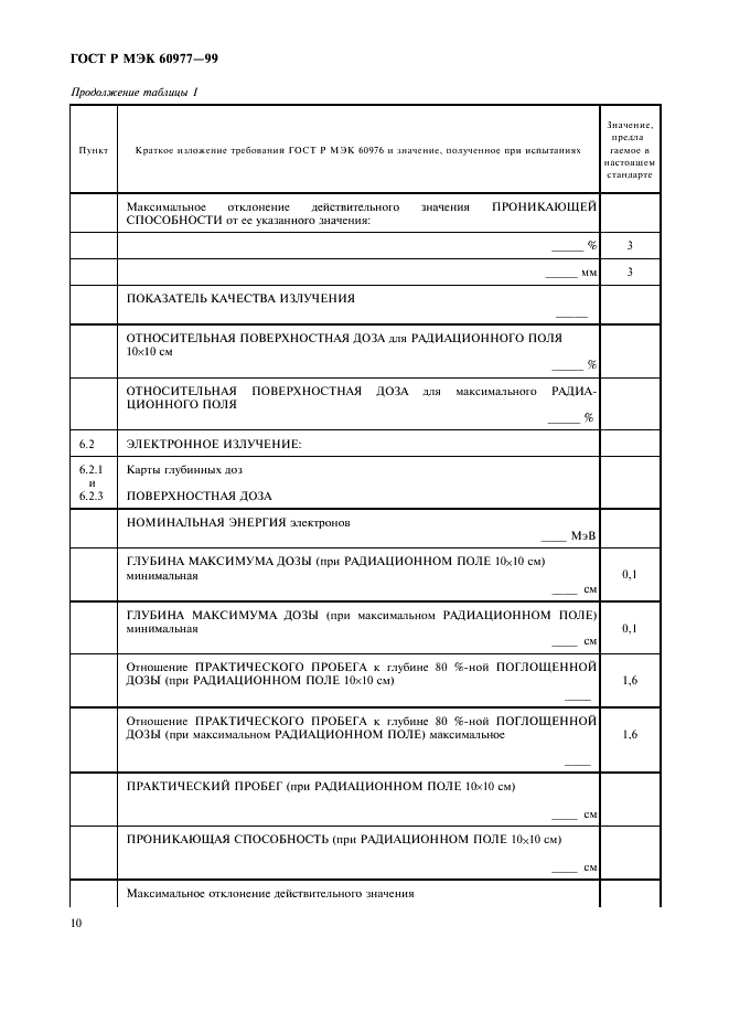 ГОСТ Р МЭК 60977-99 14 страница