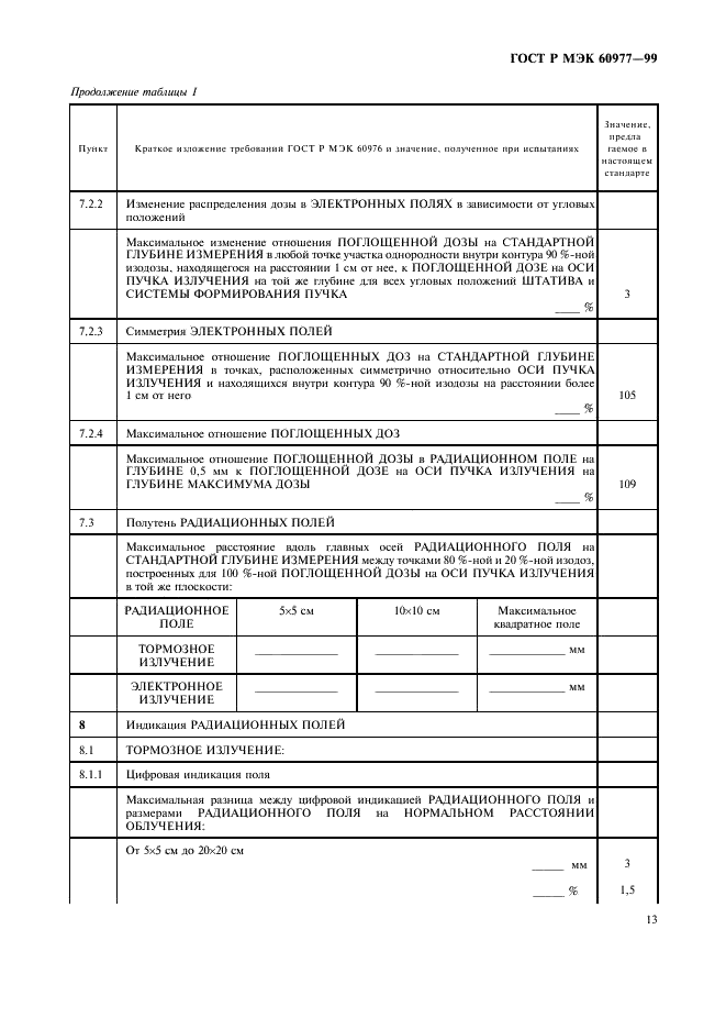 ГОСТ Р МЭК 60977-99 17 страница