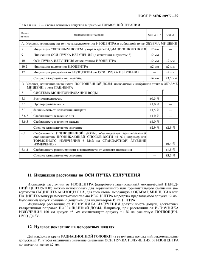 ГОСТ Р МЭК 60977-99 29 страница