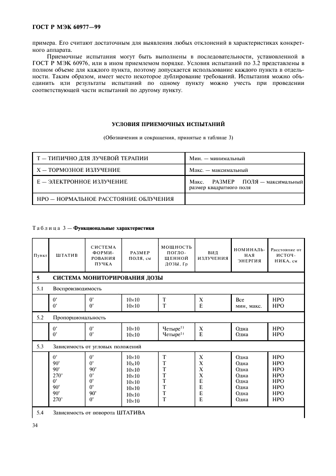 ГОСТ Р МЭК 60977-99 38 страница