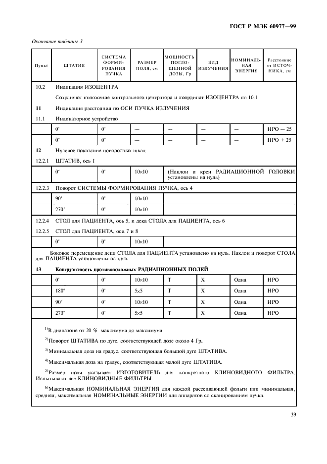 ГОСТ Р МЭК 60977-99 43 страница