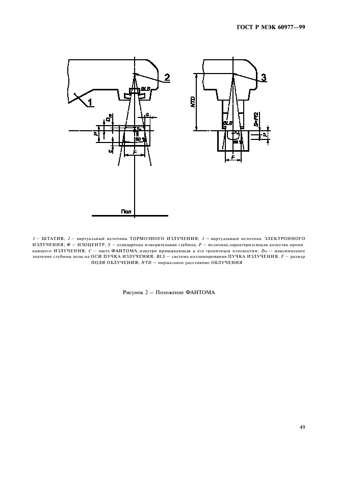 ГОСТ Р МЭК 60977-99 53 страница