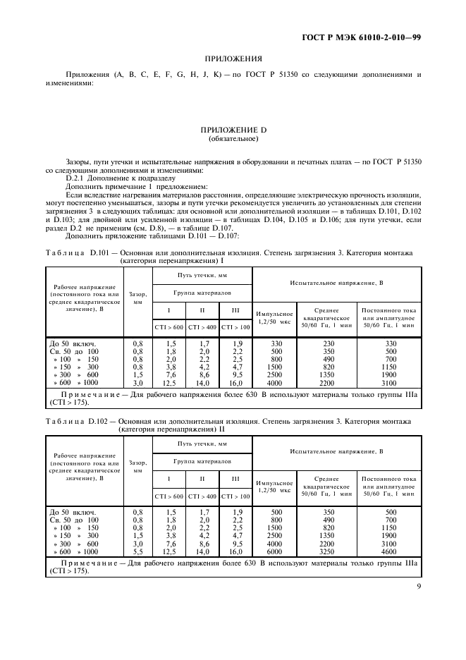 ГОСТ Р МЭК 61010-2-010-99 13 страница