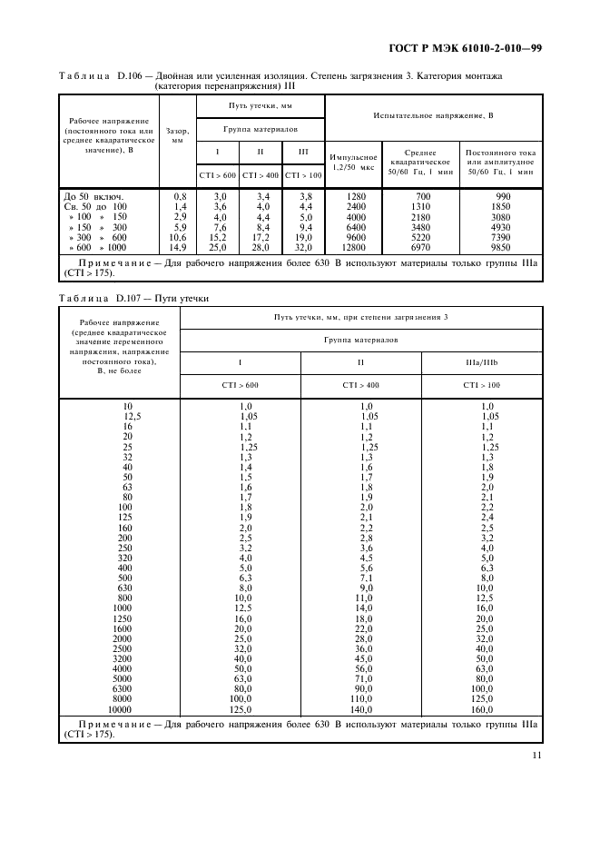 ГОСТ Р МЭК 61010-2-010-99 15 страница