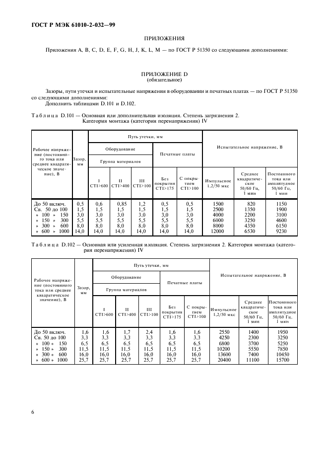 ГОСТ Р МЭК 61010-2-032-99 11 страница