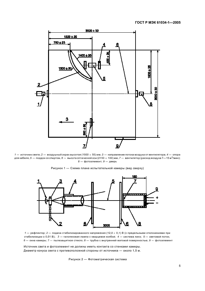 ГОСТ Р МЭК 61034-1-2005 9 страница