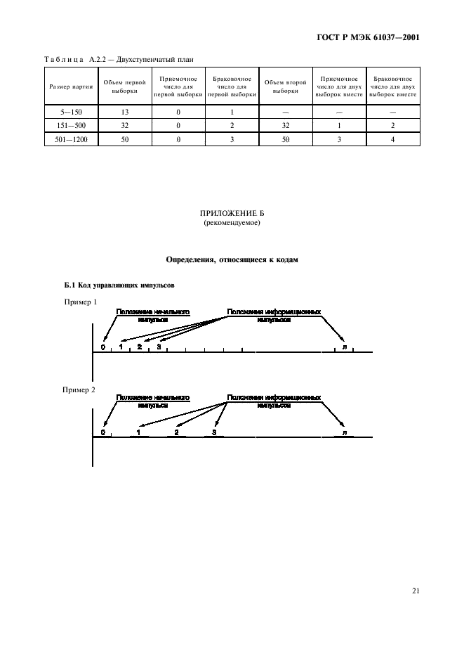 ГОСТ Р МЭК 61037-2001 24 страница