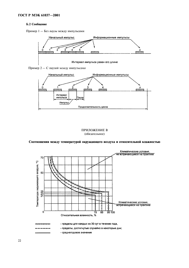 ГОСТ Р МЭК 61037-2001 25 страница