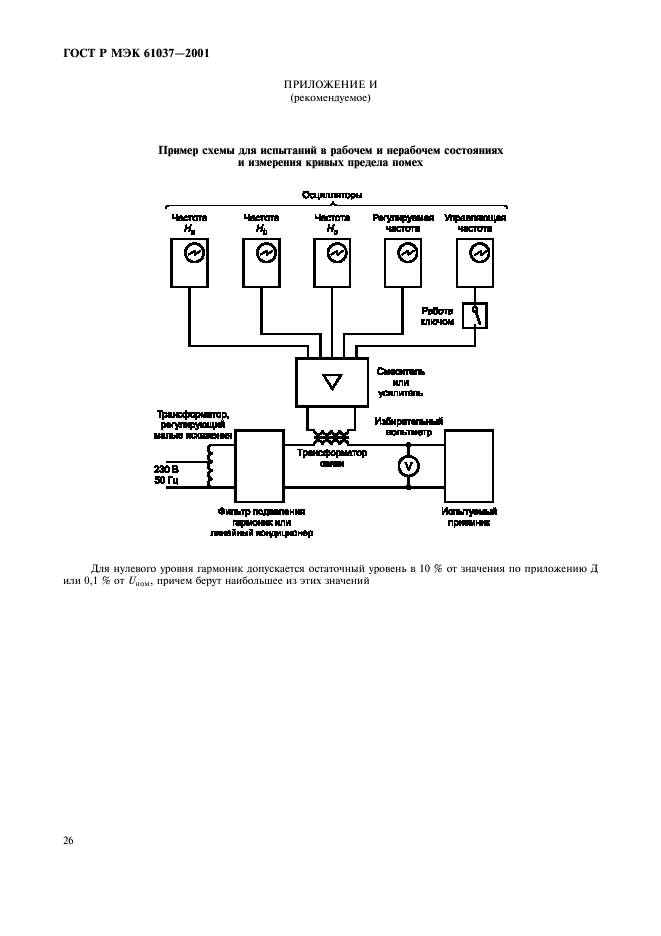 ГОСТ Р МЭК 61037-2001 29 страница