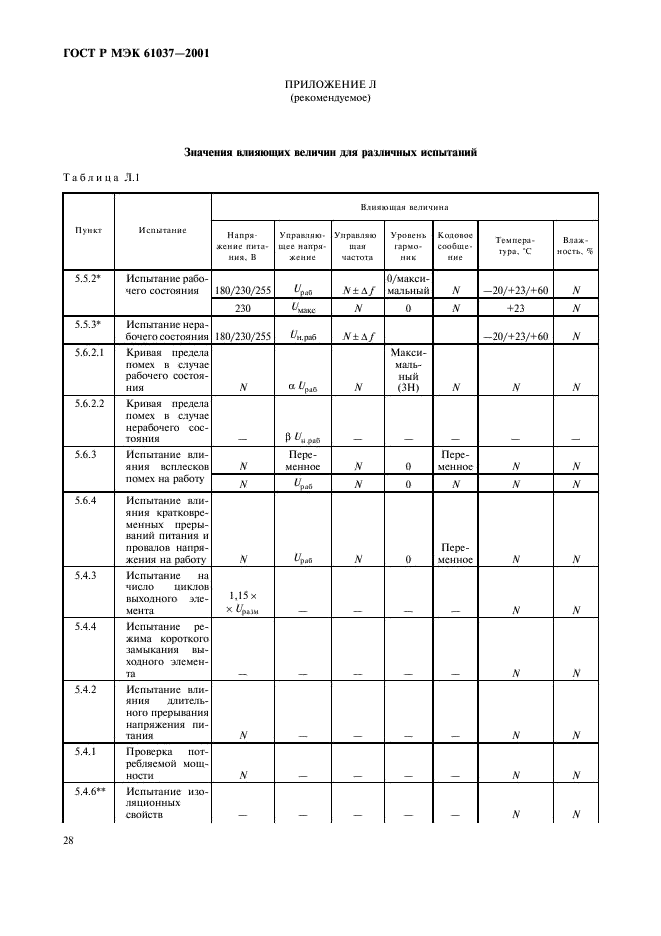 ГОСТ Р МЭК 61037-2001 31 страница