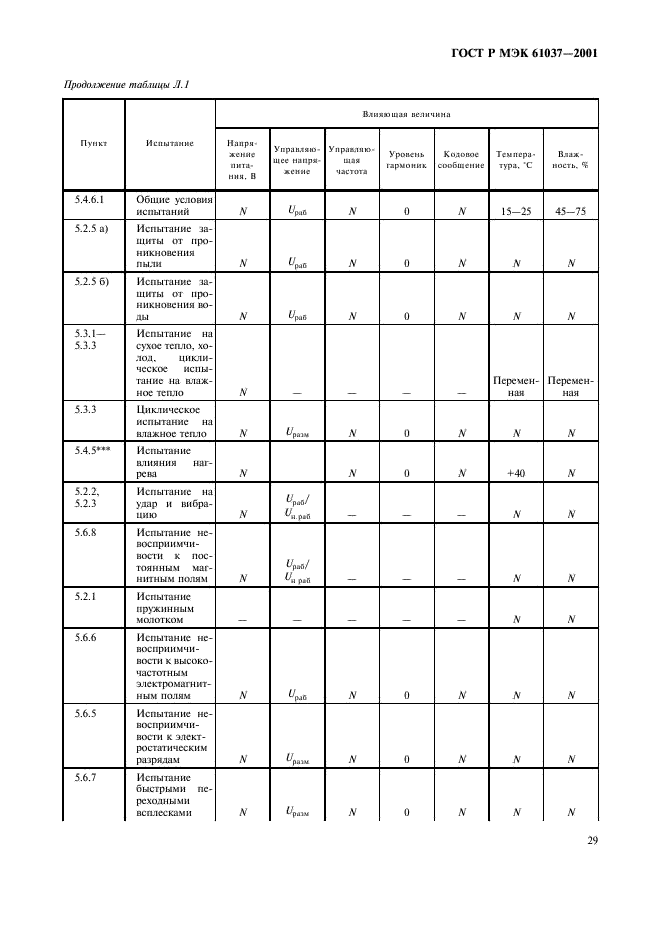 ГОСТ Р МЭК 61037-2001 32 страница