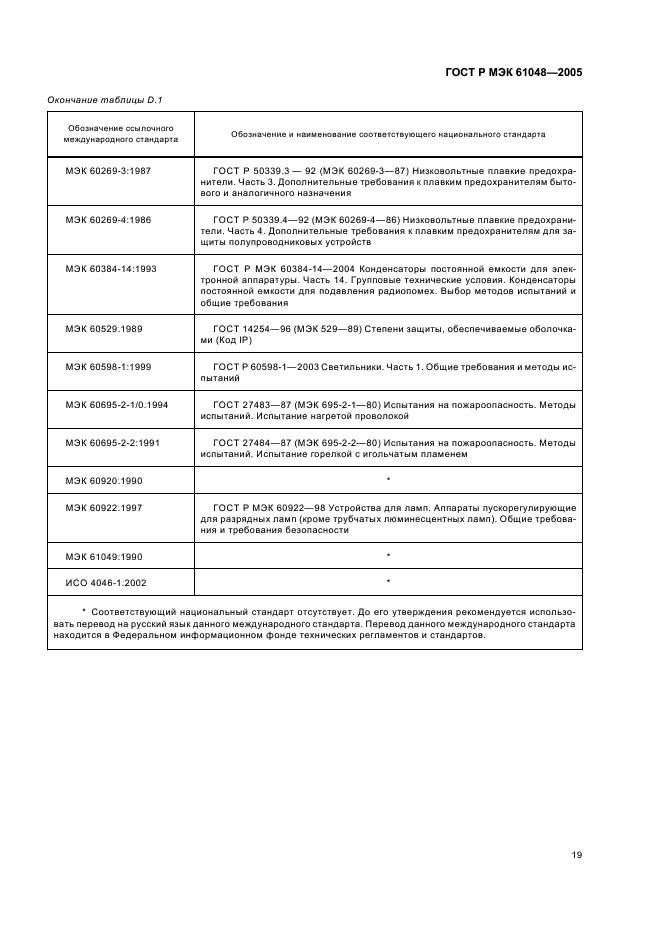 ГОСТ Р МЭК 61048-2005 22 страница