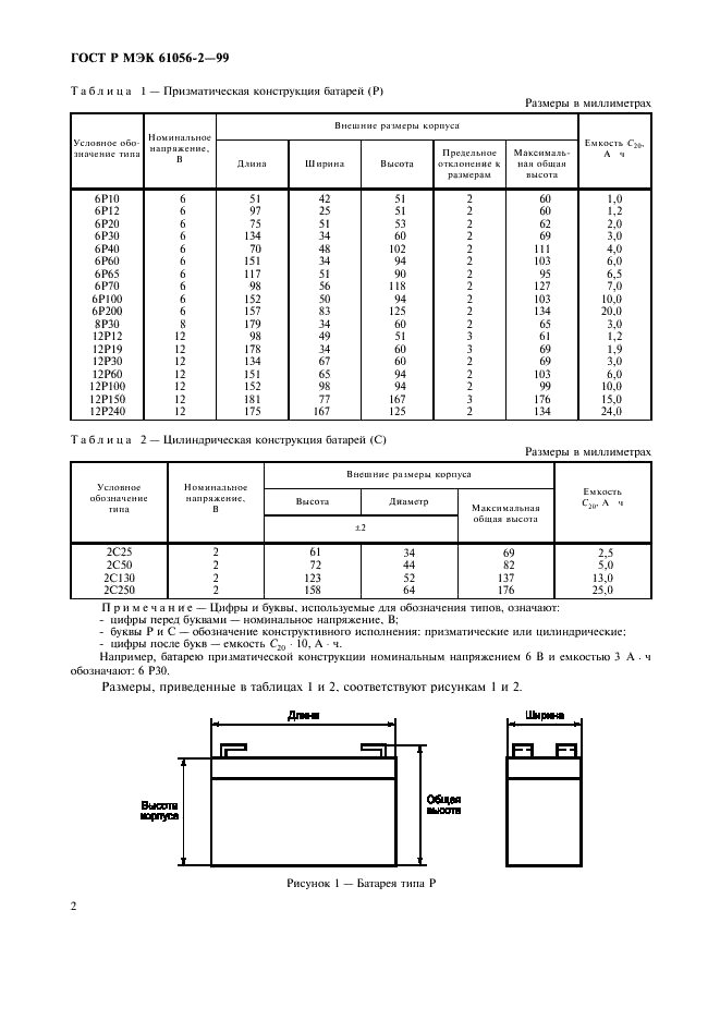 ГОСТ Р МЭК 61056-2-99 5 страница