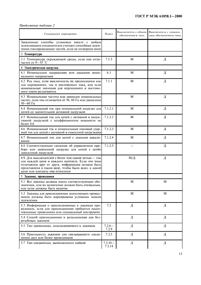 ГОСТ Р МЭК 61058.1-2000 17 страница