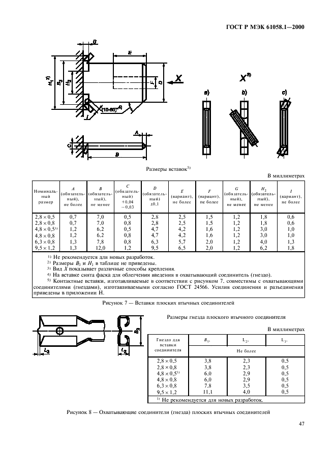 ГОСТ Р МЭК 61058.1-2000 51 страница