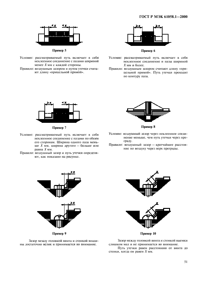 ГОСТ Р МЭК 61058.1-2000 55 страница