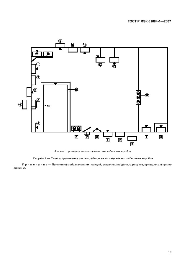 ГОСТ Р МЭК 61084-1-2007 23 страница