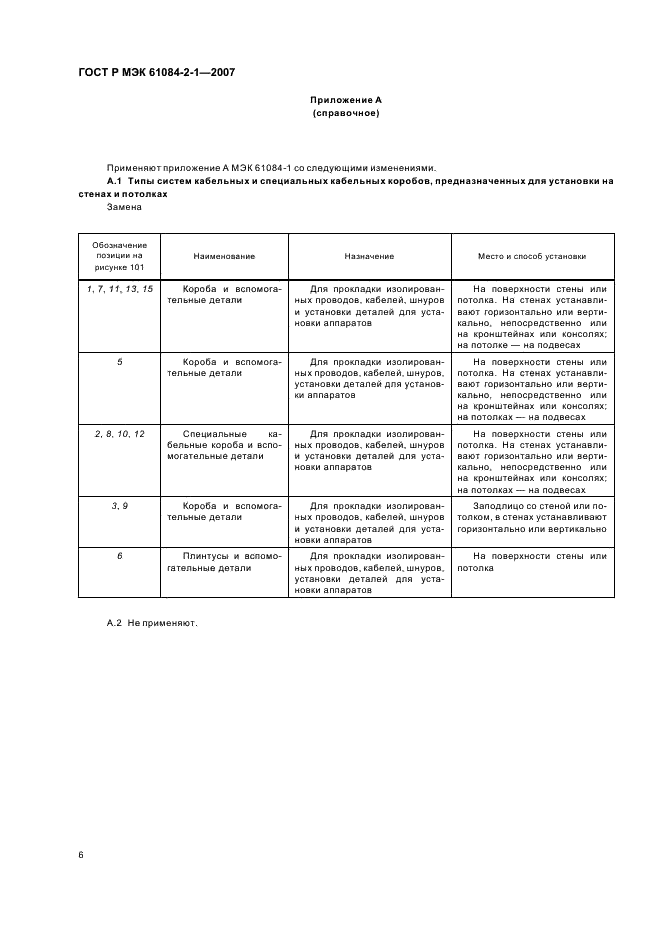 ГОСТ Р МЭК 61084-2-1-2007 10 страница